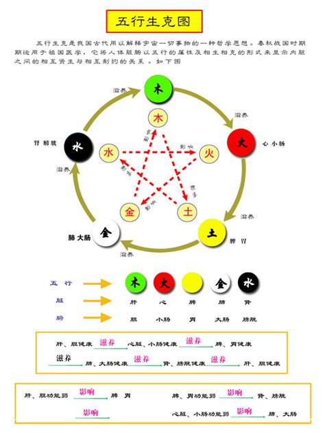 五行代表颜色|12种颜色对照表五行 浅灰色属于什么五行属性